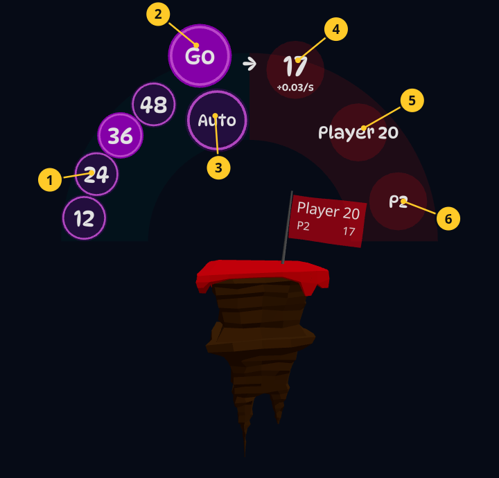 The forward panel around a rival island: troop buttons 48, 36, 24 and 12, a Go button, an Auto button, and the island panel showing 17 defending troops held by Player 20 on island P2